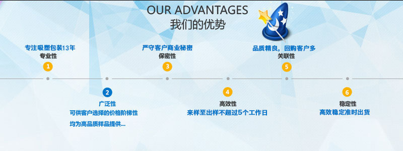 黄瓜视频免费看廠